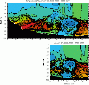 Fig 3a