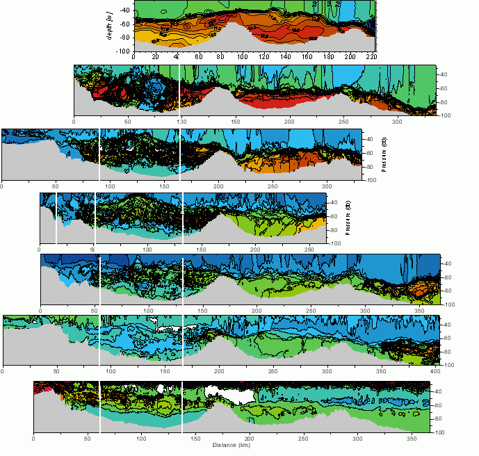 Fig 5